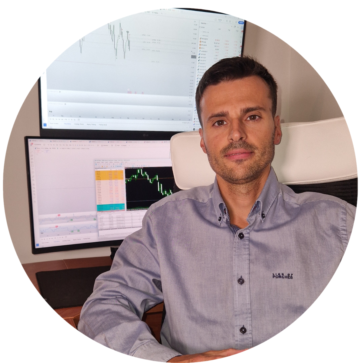 Luis | Tudo Sobre Trading